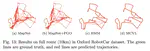 Visual localization under appearance change: filtering approaches